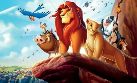 Lakshya Animation Recruiters